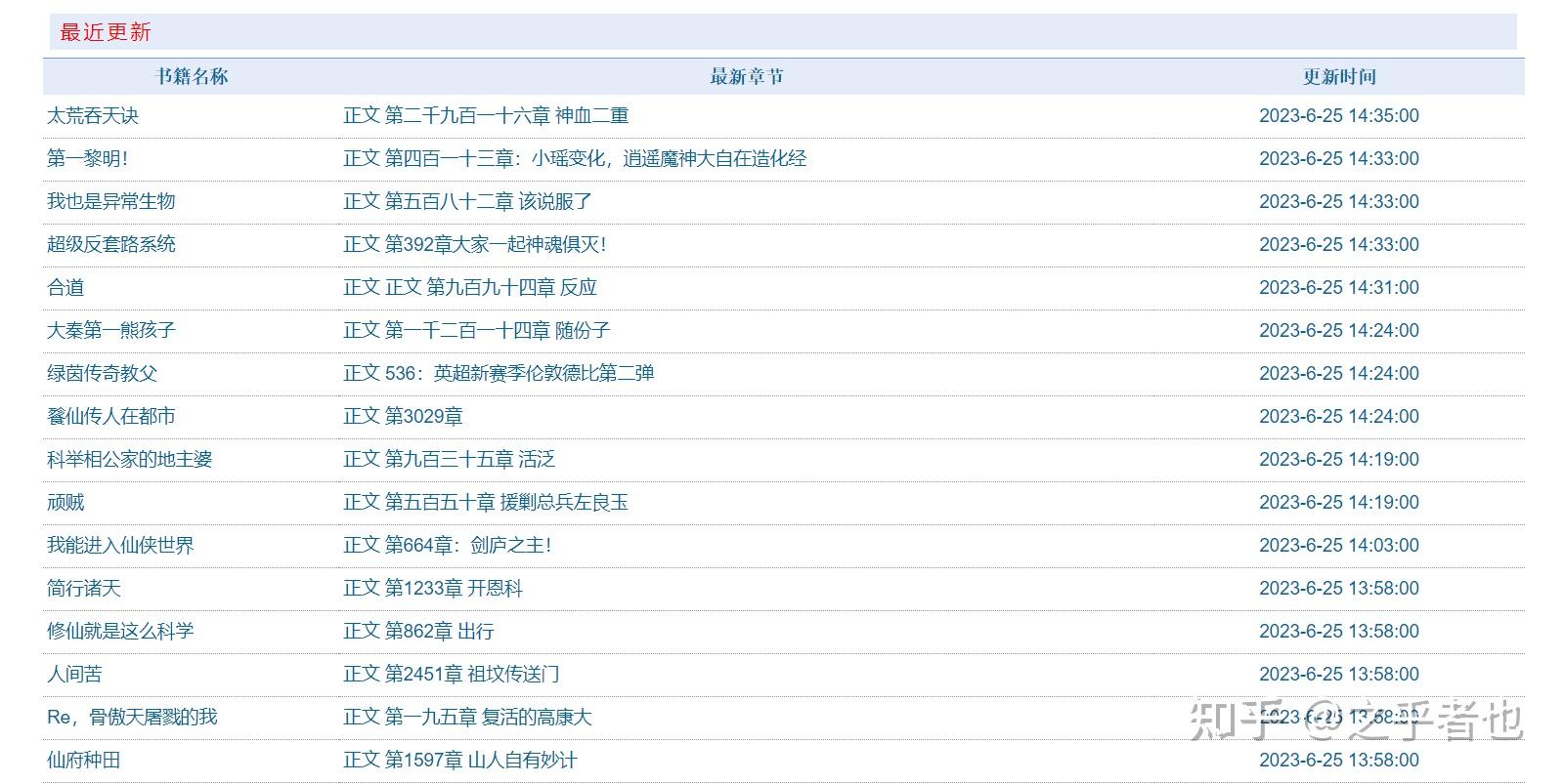 娇医有毒电子书免费下载：风险与挑战并存的灰色地带