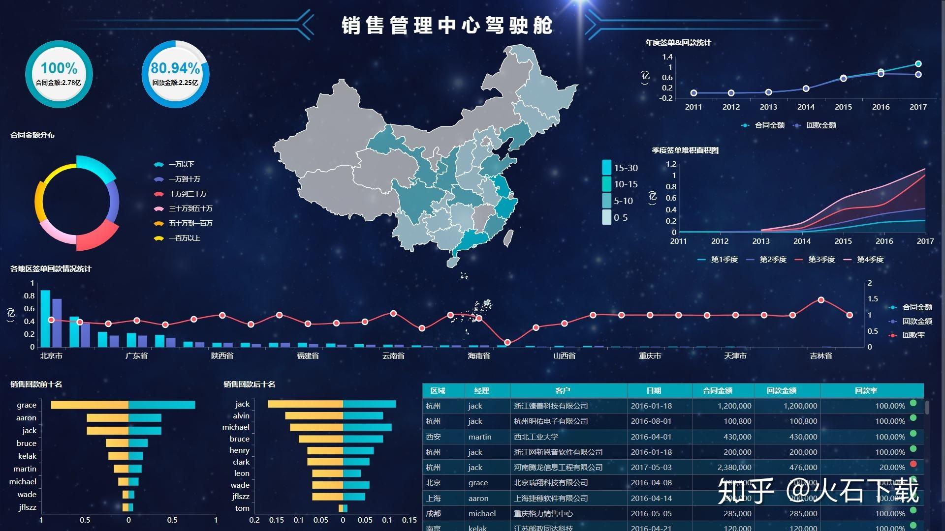 AI6免费软件官方下载指南：功能、风险与未来趋势