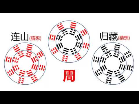 小学生版易经免费下载资源及学习指南：解读易经智慧，启迪儿童心智