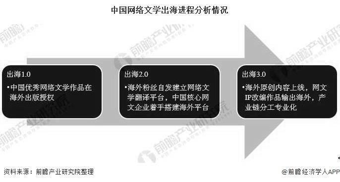 苏舞苏老四免费阅读下载：探秘网络文学的传播与风险