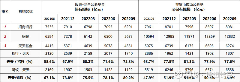 沧海桑田 第6页