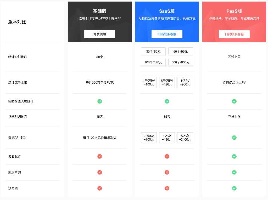 51行业报告网免费下载：资源获取、优劣势分析及未来发展趋势