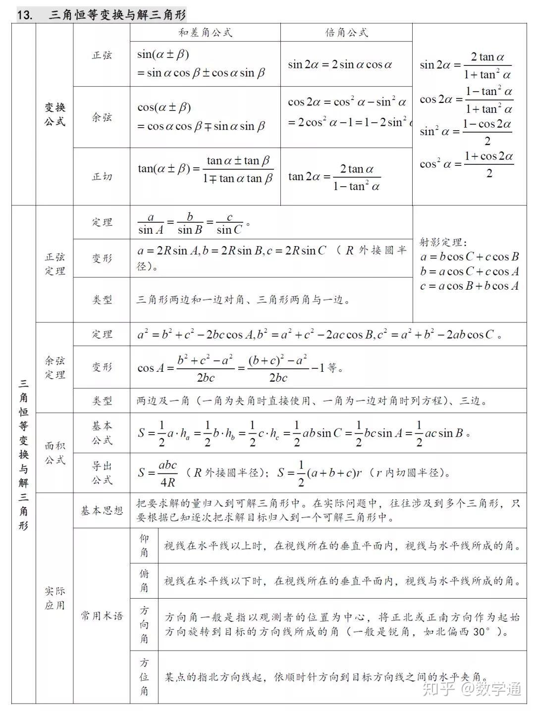 念念不忘 第2页