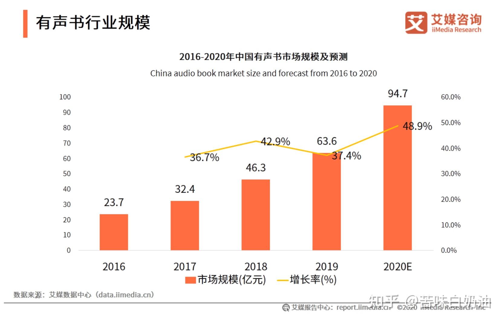 有声日历破解版免费下载风险与收益：安全性分析及替代方案探讨