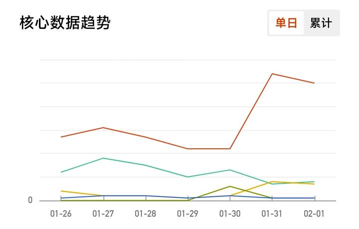 小说楚尘免费下载听小说：资源获取、版权争议与未来发展趋势