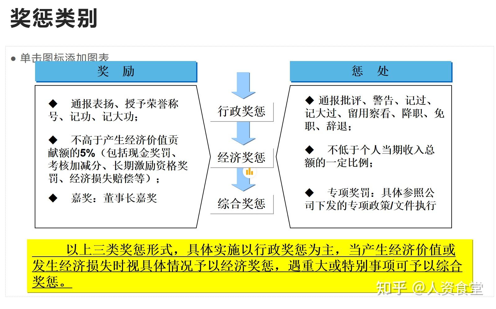 奖惩制度免费下载安装：优劣分析和实际应用