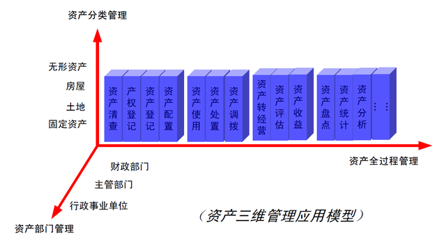 资产评估师免费下载软件：实用工具推荐及风险评估