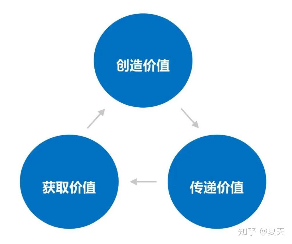 免费下载成功：解析下载资源背后的安全与风险，探索未来发展趋势