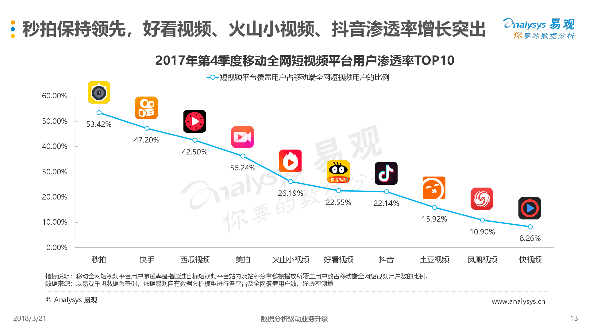 六安小视频免费下载安装指南：安全下载与风险防范