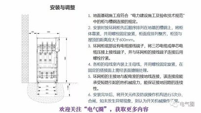 免费下载环网柜：资源获取、风险防范及未来趋势深度解析