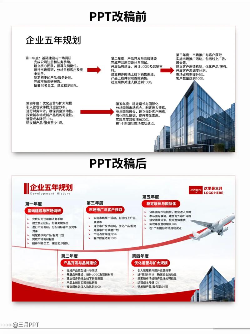 PPT儿童免费模板下载免费资源大全：精美模板、实用技巧与潜在风险