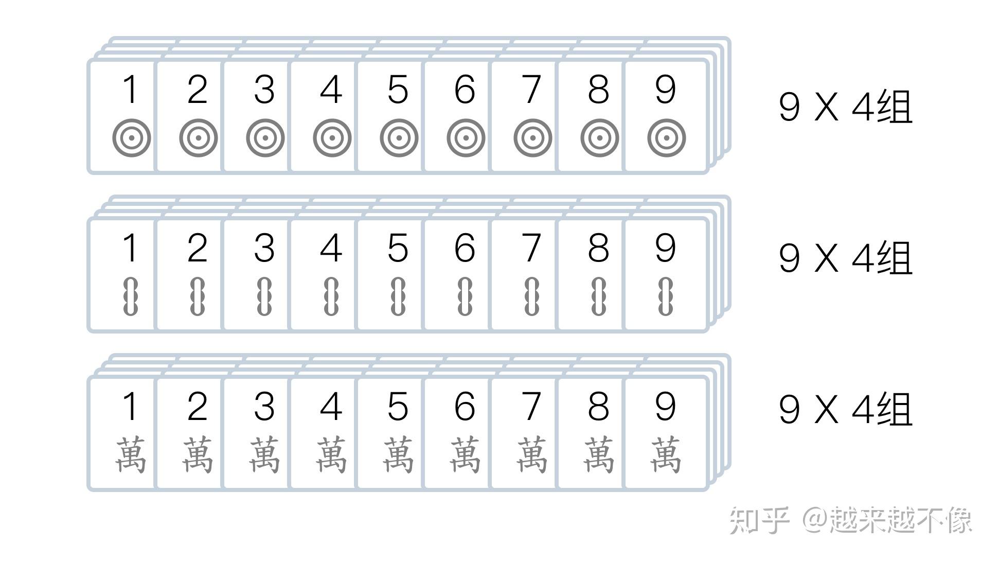 四人单机刨幺免费下载：游戏体验、版本选择及潜在风险深度解析