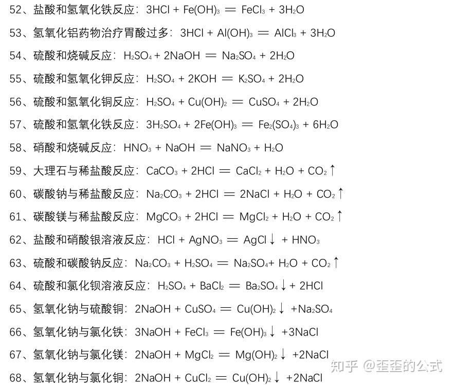 高一化学方程式免费下载：资源获取、学习方法及误区辨析