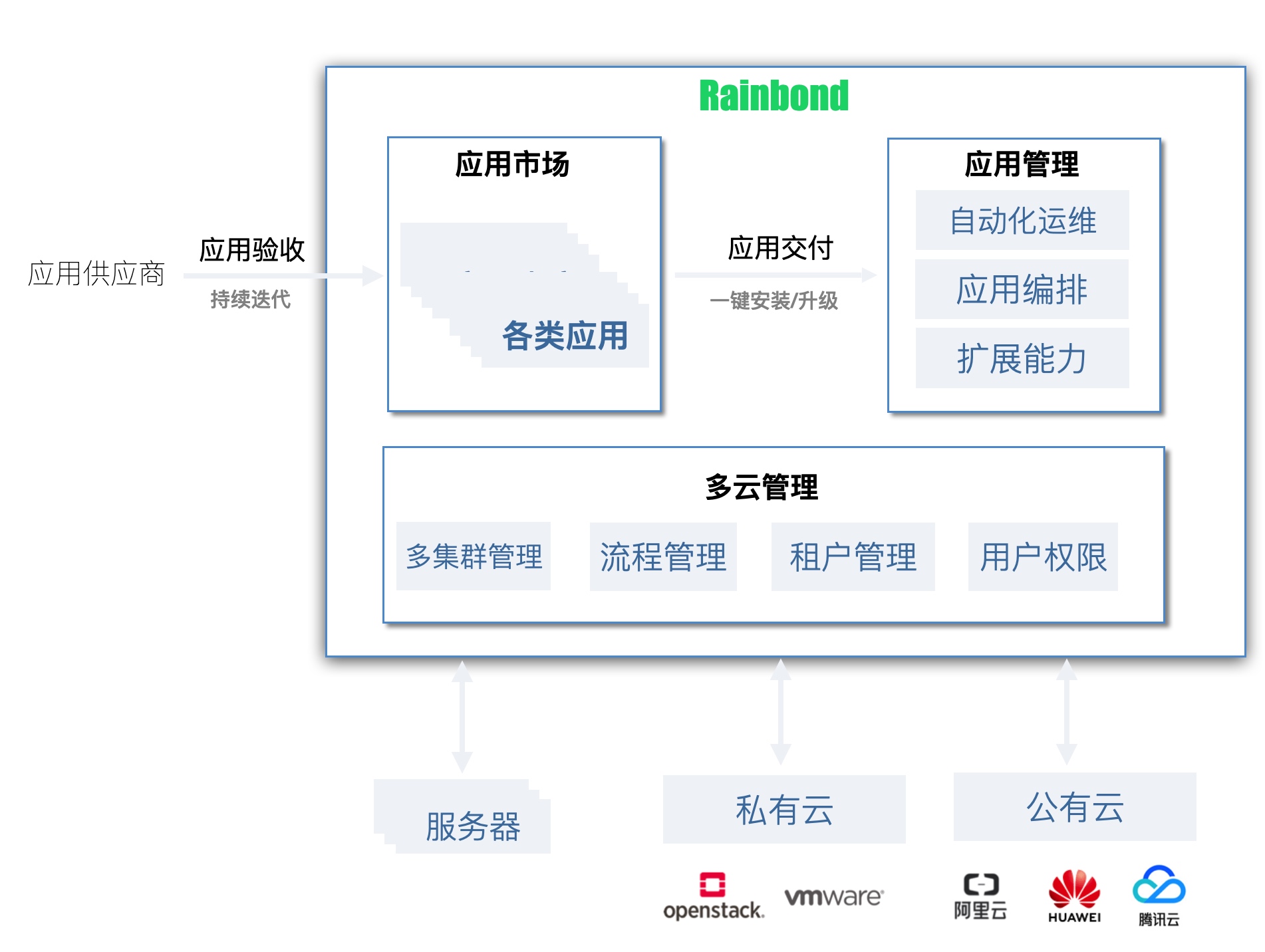 快乐下载免费：探索安全便捷的资源获取途径与潜在风险