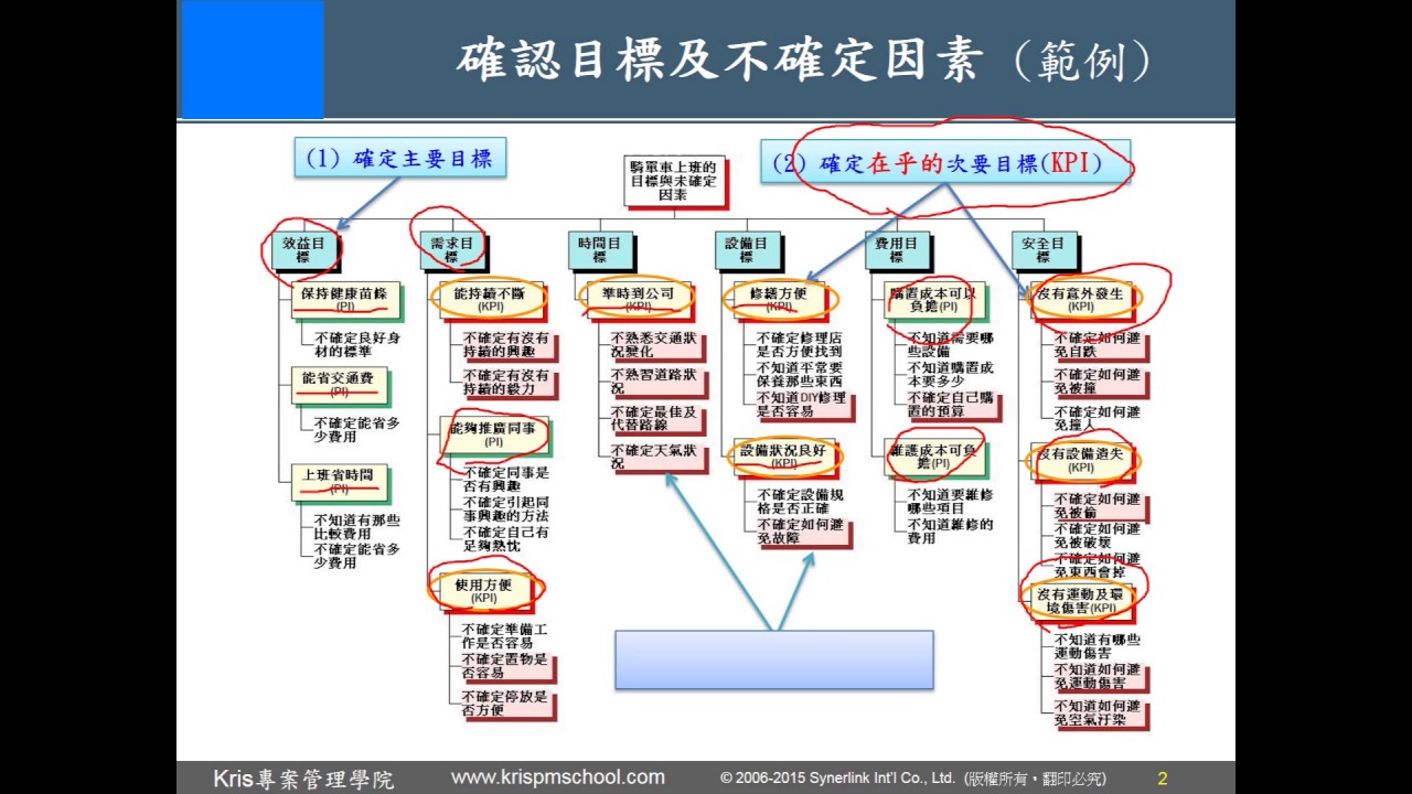 下载东西如何免费下载？破解免费下载的技巧与风险全解析