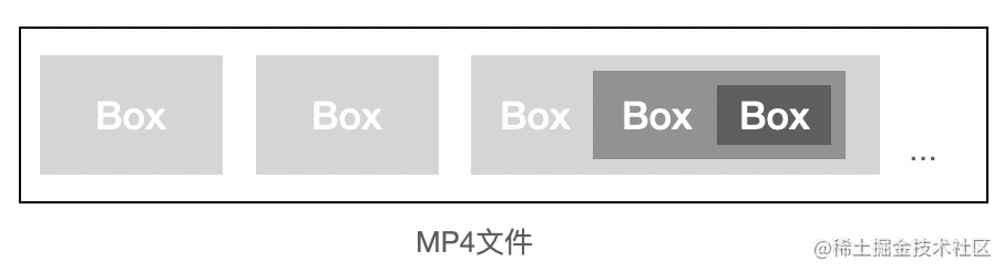 mp4下载免费电子书：资源获取、版权风险及未来趋势深度解析