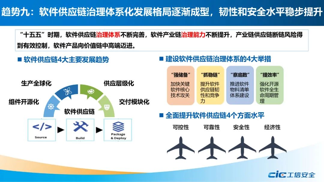 破解版大全免费下载绿色软件的风险与挑战：安全、法律及道德维度剖析