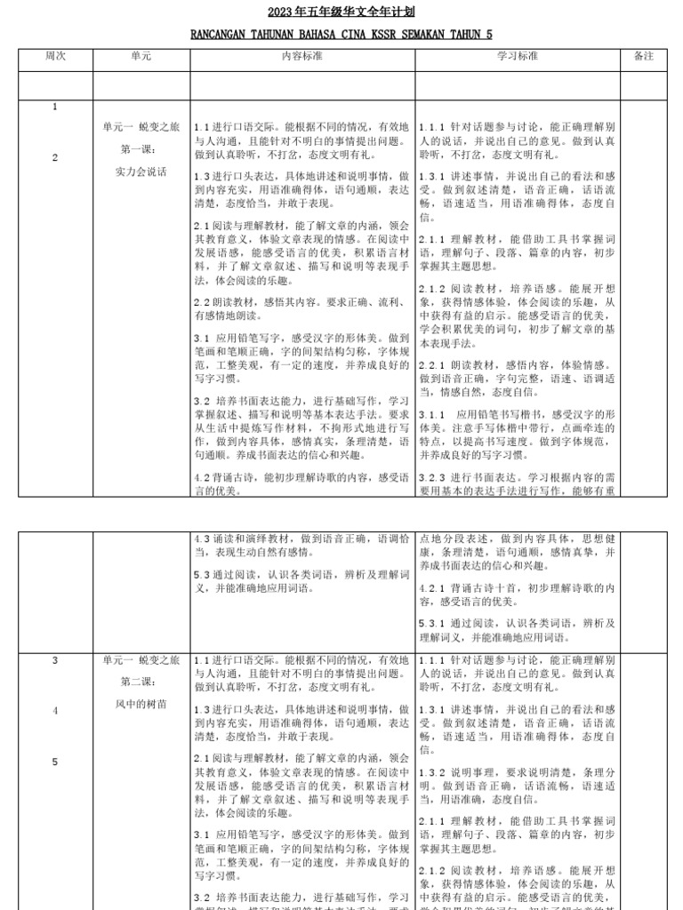 五年级下册语文课文PPT课件免费下载：资源获取、优劣分析及使用建议