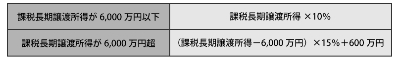 亿起小说免费版安卓下载详解：功能、风险与未来展望