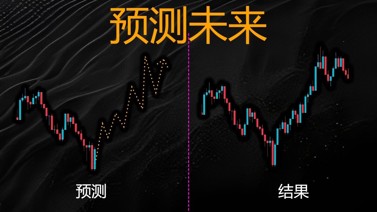 TradingView免费下载？深度解析TradingView的免费功能与付费服务的权衡