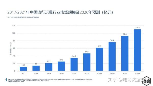 免费下载玩具：安全性、具体资源和未来发展趋势分析