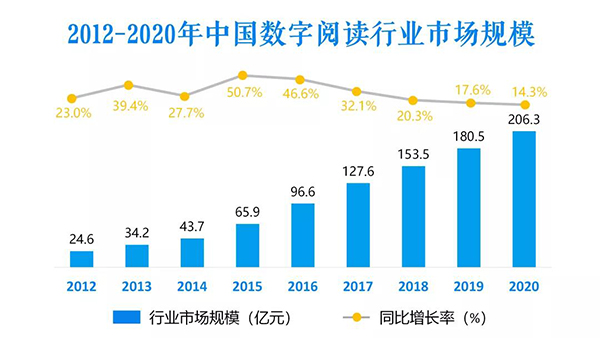 下载小书免费下载：资源安全与版权风险的权衡