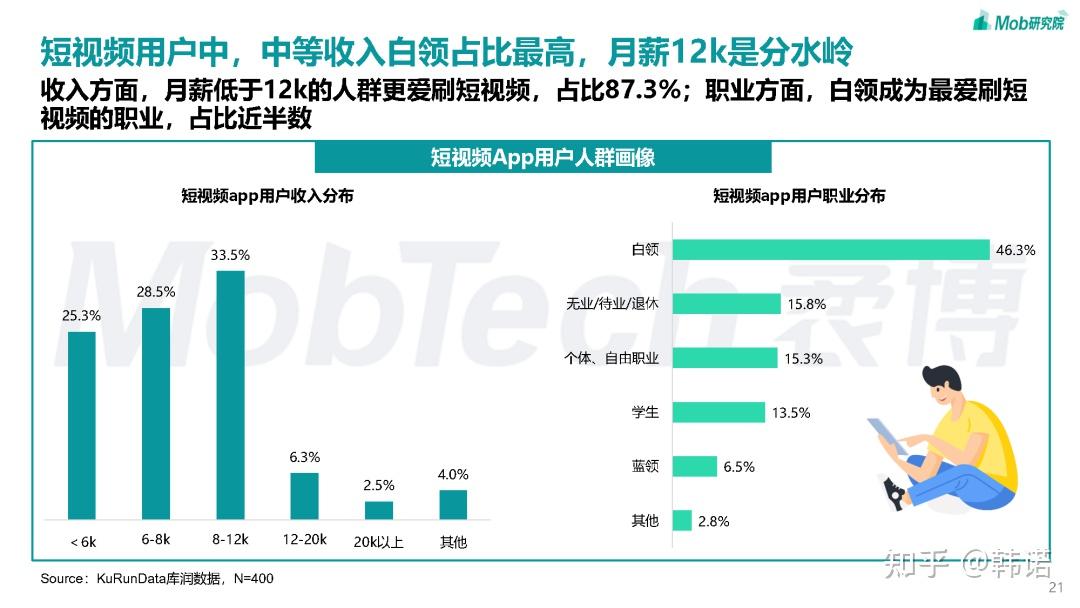 百听不厌的免费视频下载：安全可靠的获取途径与潜在风险