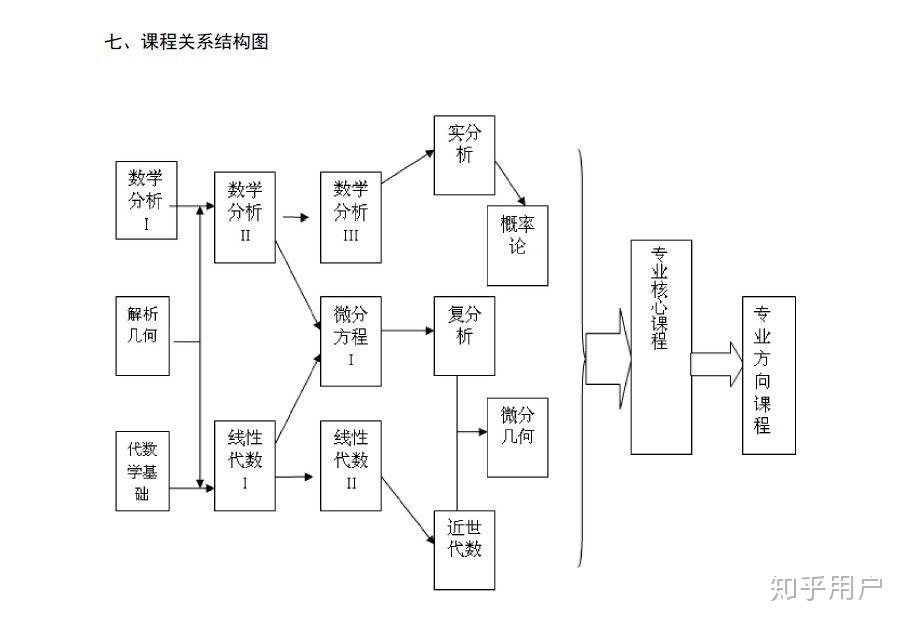 微积分下载免费下载：资源获取、学习方法与风险防范全攻略