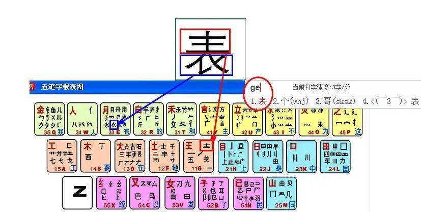 五笔输入法官方下载免费：全面指南及潜在风险分析