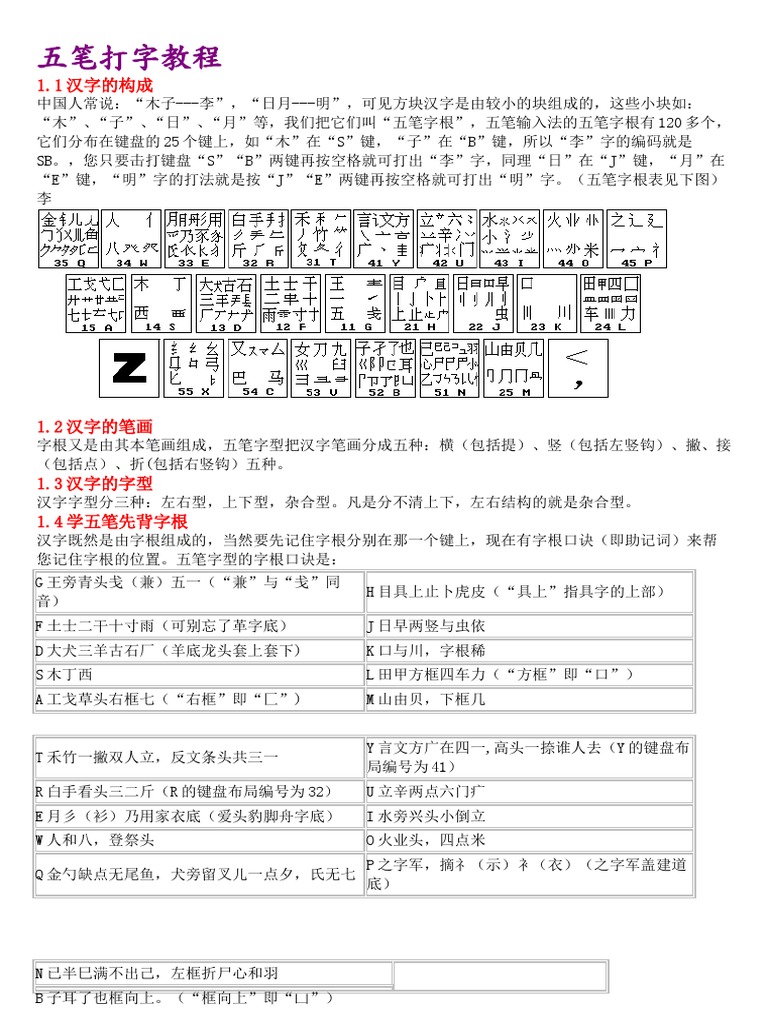 搜狗五笔免费正式版下载及全面使用指南：高效输入，轻松办公