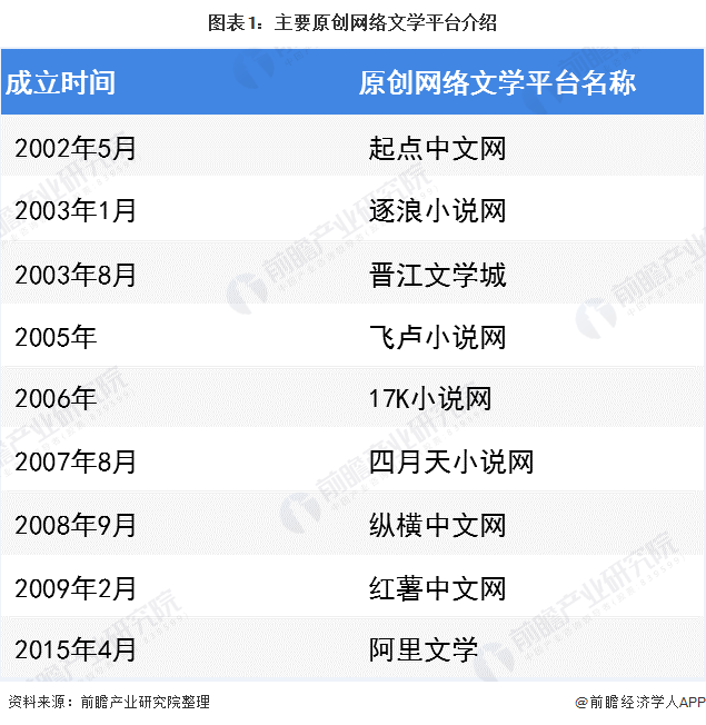 皮剑青寻龙天医免费下载：资源获取、风险分析及未来展望