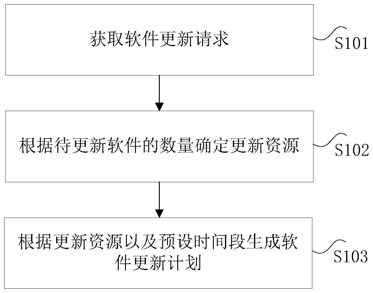 Mite免费下载：软件功能、安全风险及未来趋势深度解析