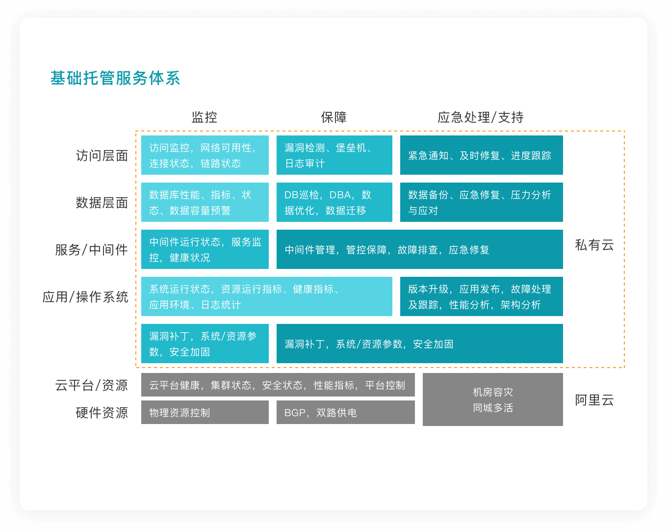 下载百免费下载：资源安全与选择策略深度解析