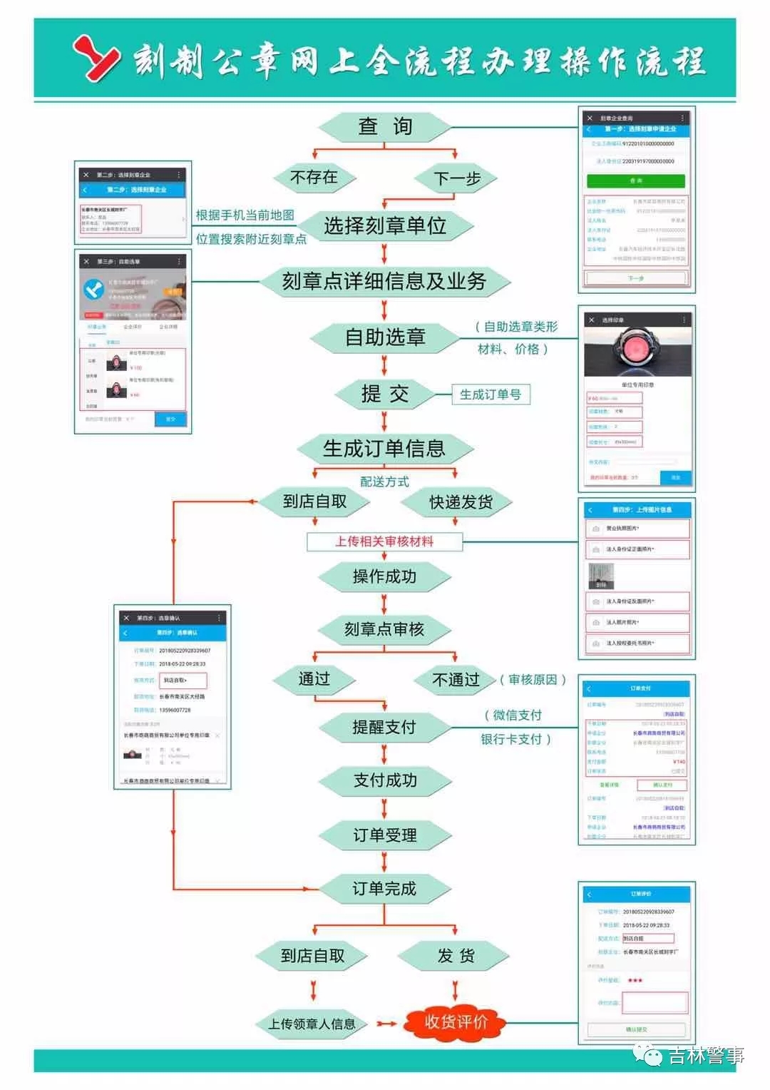 GAT免费下载资源详解：风险、挑战与未来趋势