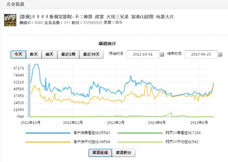 6080免费下载资源探析：风险、挑战与未来趋势