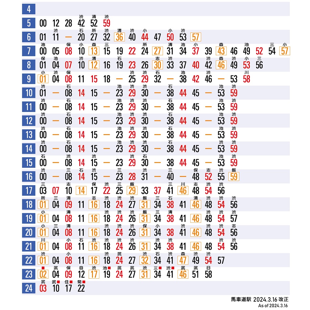 列车时刻表免费下载：权威指南及潜在风险深度解析