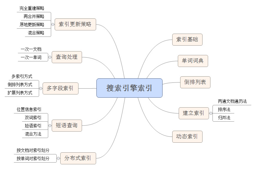 2025年2月16日 第23页