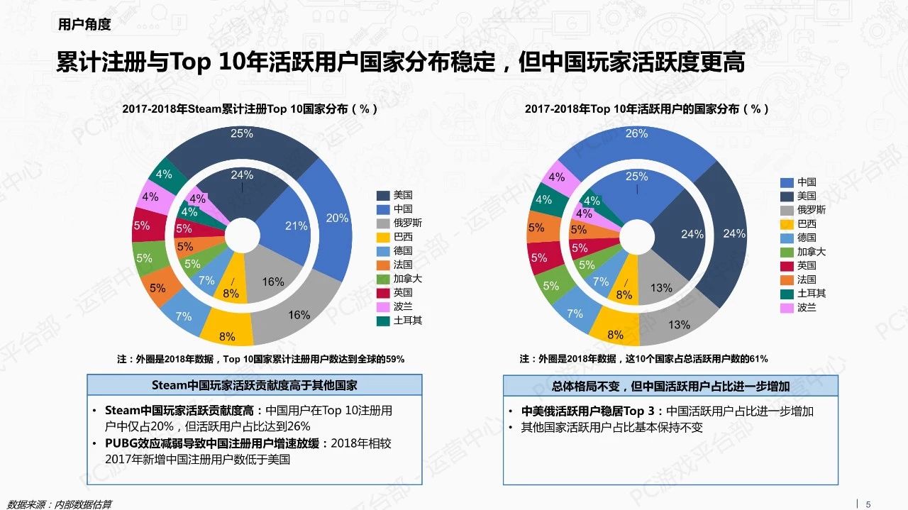 FNAF免费下载：探秘恐怖游戏背后的安全风险与下载途径