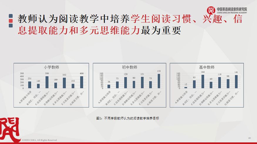 免费下载免费茄皮阅读：安全性、使用经验和将来发展趋势分析