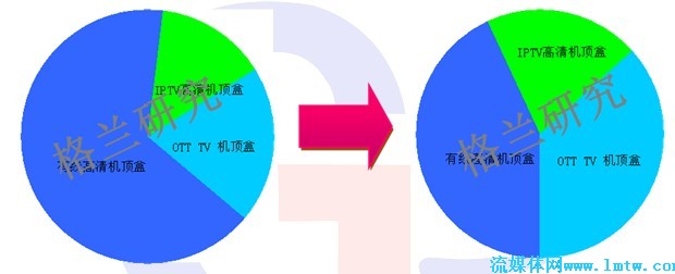 沙丘免费下载RMVB下载：资源获取途径、风险与高清画质追求