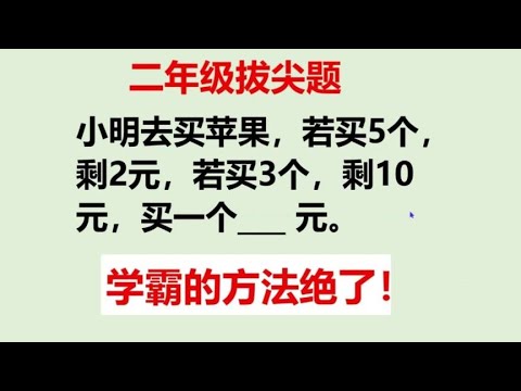 六年级数学直播免费下载资源及学习方法详解：高效提升数学成绩