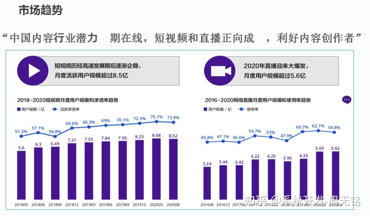 绘声绘影X6免费下载：风险与挑战并存的探索