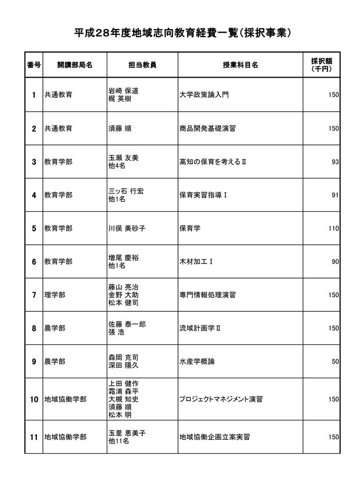 免费下载二年级除法口算题：提升计算能力的实用资源及配套学习方法