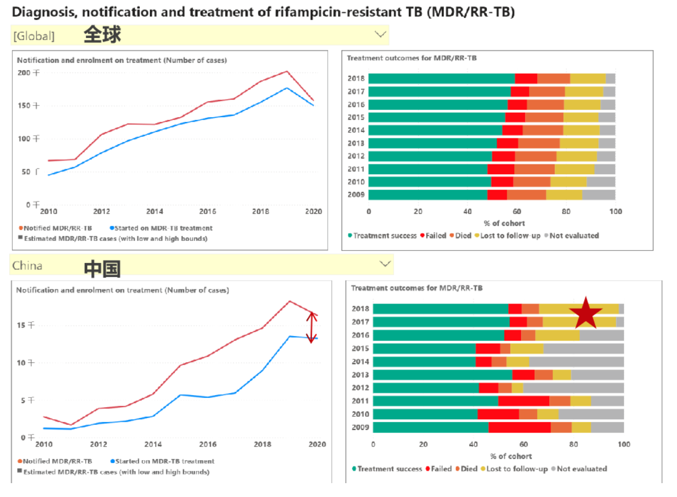 免费下载鸠鱼的危险与风险：深入分析和安全建议