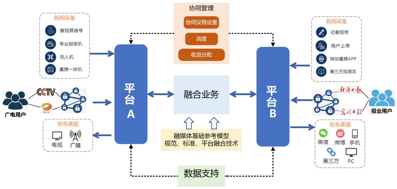 琼瑶连续剧大全免费下载：版权纠纷与怀旧热潮下的困境与机遇