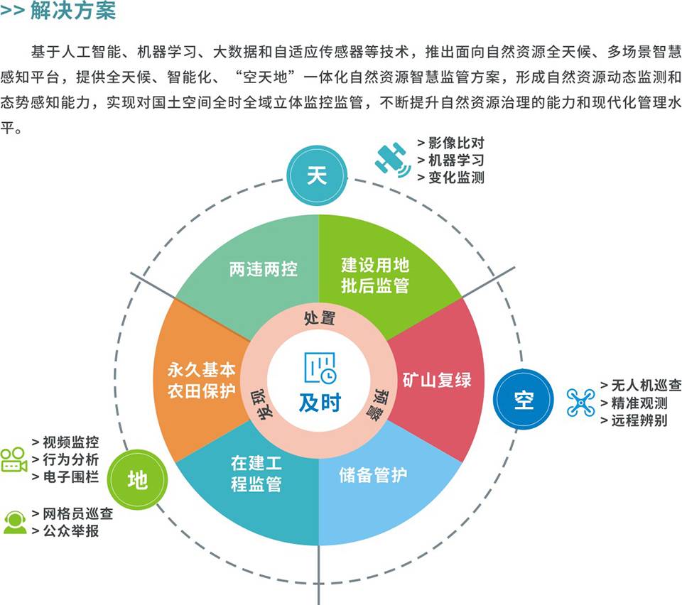 高中心理健康课件ppt免费下载：资源整合与教学应用策略