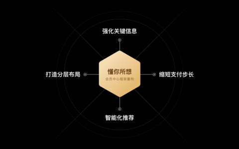 百度网盘免费下载深度解析：策略、风险与未来趋势