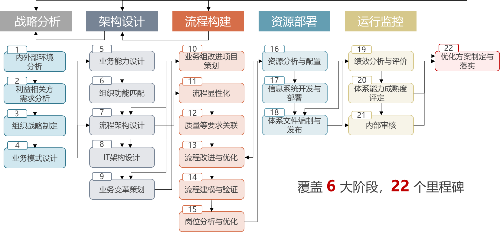 产品质量计划书免费下载：提升产品质量的有效指南与资源