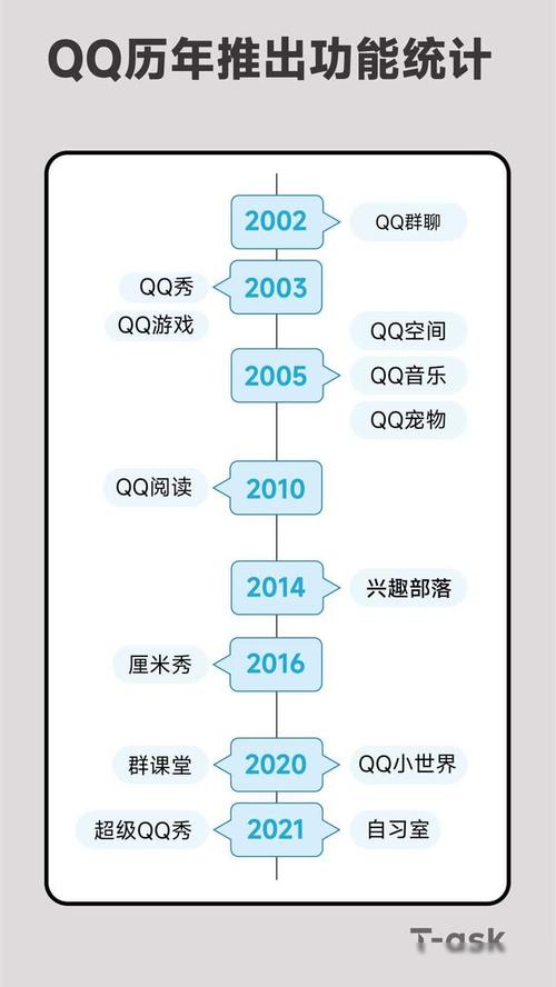 QQHD下载免费：风险与挑战并存的免费高清视频下载