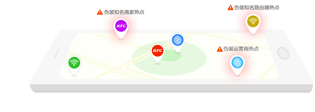 WiFi下载免费下载：安全风险与资源选择指南